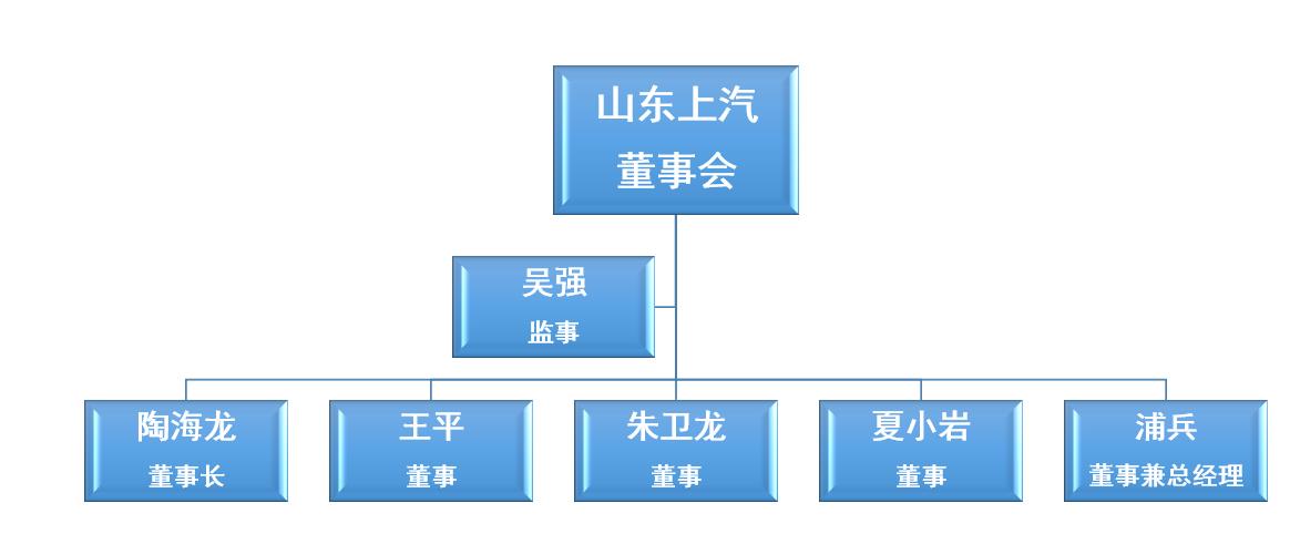 澳门绿财神