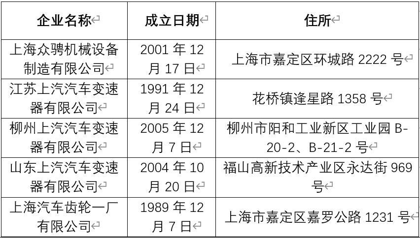 澳门绿财神