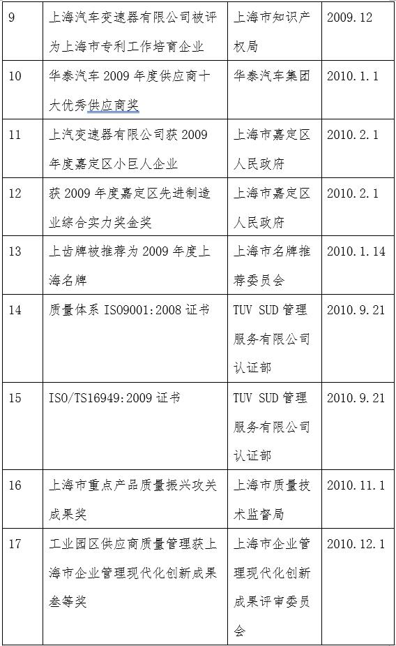 澳门绿财神