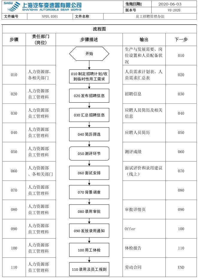 澳门绿财神