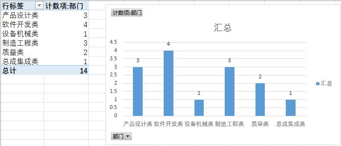 澳门绿财神