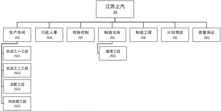 澳门绿财神