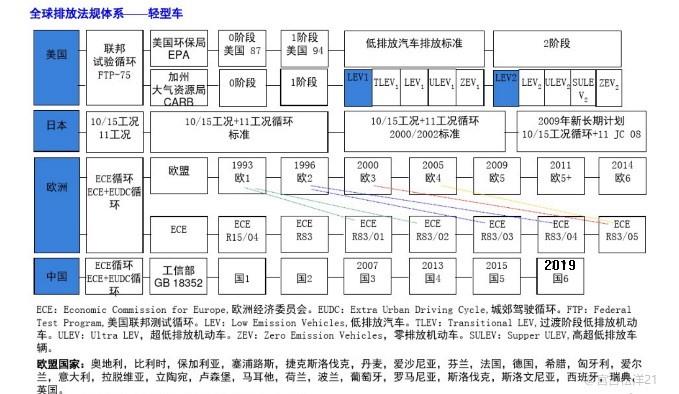 澳门绿财神