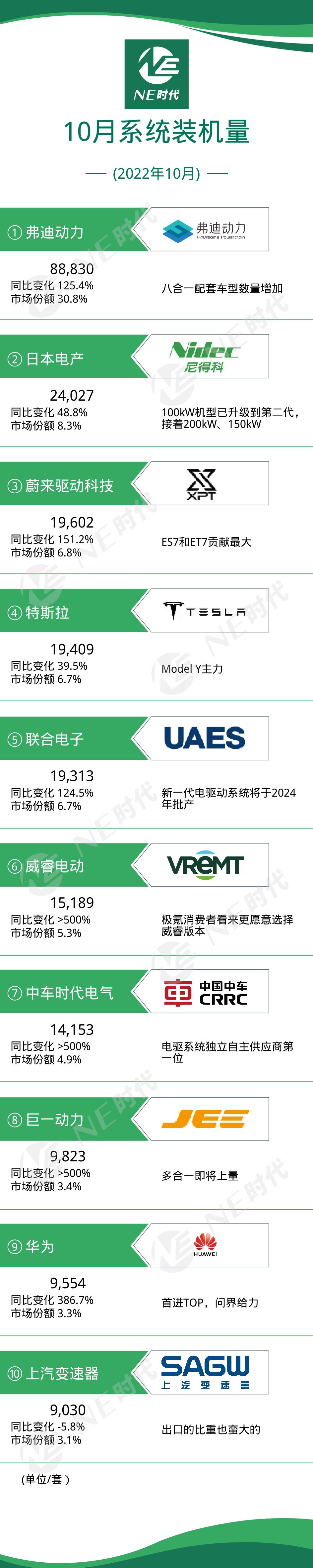 澳门绿财神