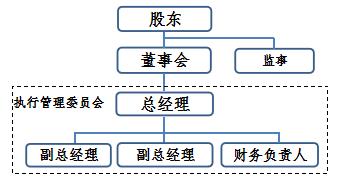 澳门绿财神